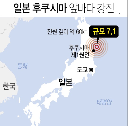  진도7.1의 강력한 일본 지진발생! 후쿠시마 피해는?