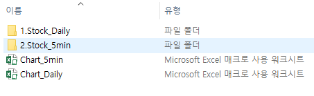  주식 전종목 일봉&수급 + 5분봉 DB 판매 (엑셀 필요)