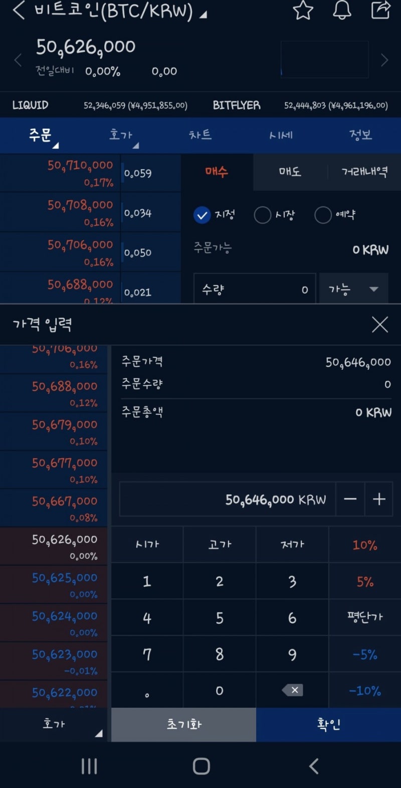 대세는 암호화폐? 비트코인 하는방법, 코린이를 위한 비트코인 투자시작 하기!(업비트로 시작해보세요.) : 네이버 블로그