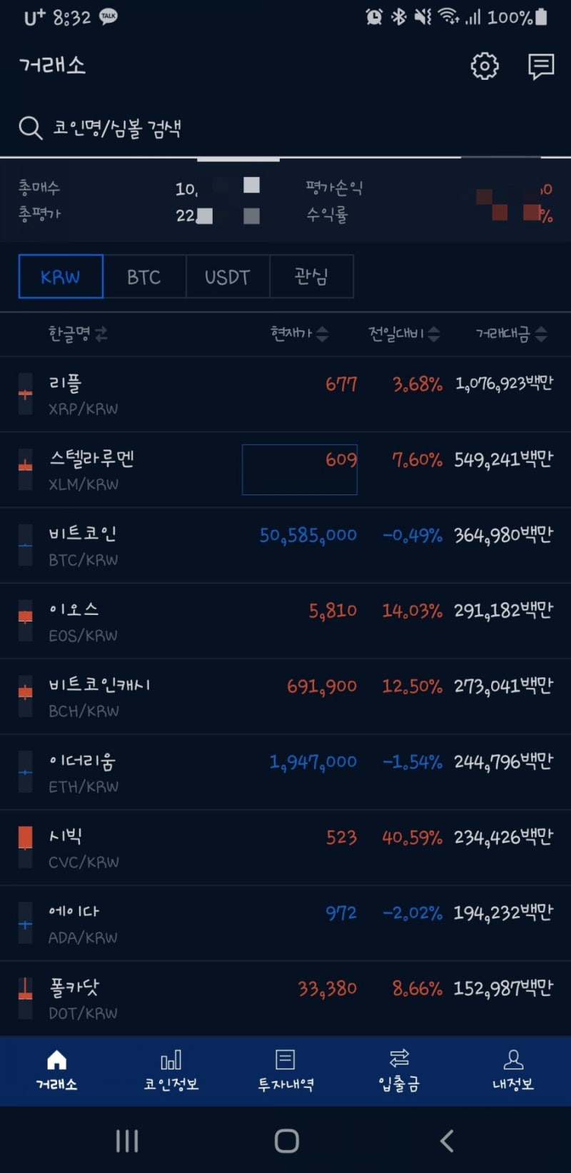 대세는 암호화폐? 비트코인 하는방법, 코린이를 위한 비트코인 투자시작 하기!(업비트로 시작해보세요.) : 네이버 블로그