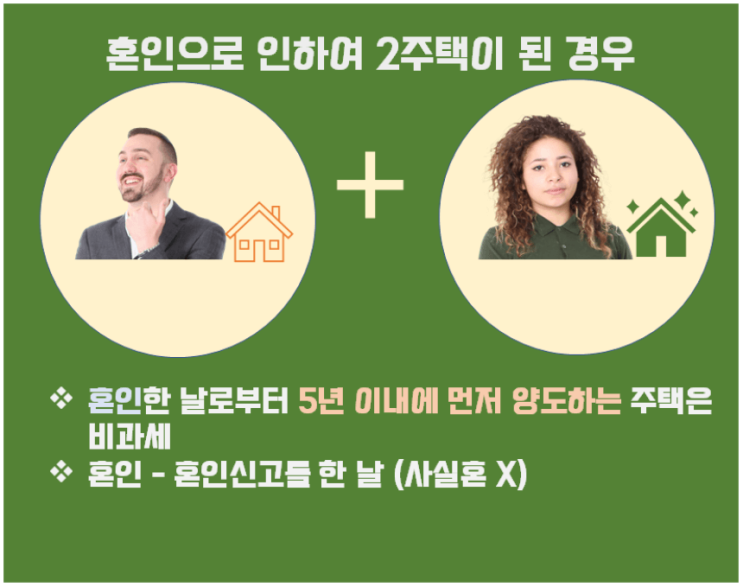 결혼으로 인해 2주택이 된 경우 비과세에 대하여, 혼인으로 인한 비과세 특례의 모든 사례들을 총정리