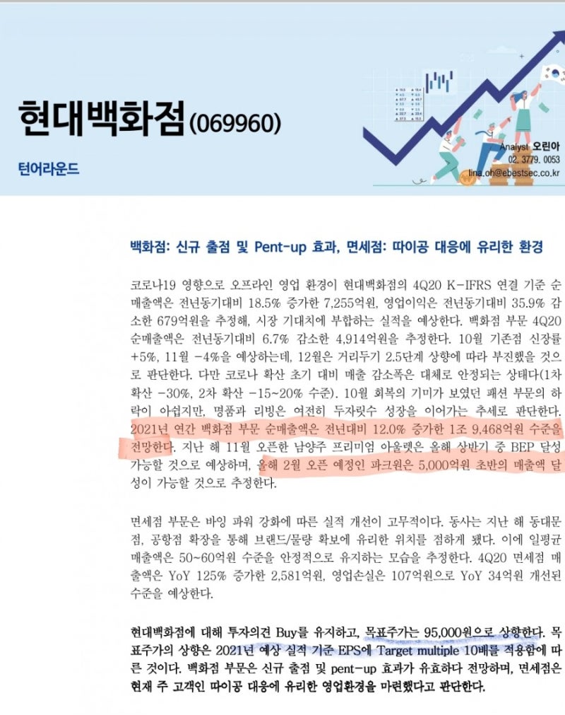 더현대 서울 개장일 2월 26일, 현대백화점 신규 오픈을 통해 주가 턴어라운드 ? (유통주 리포트 추가) : 네이버 블로그