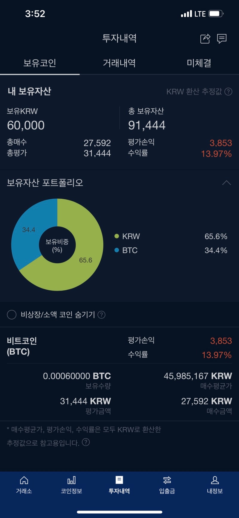 가상화폐 업비트 케이뱅크 비트코인 5만원 구매 사는 법 : 네이버 블로그