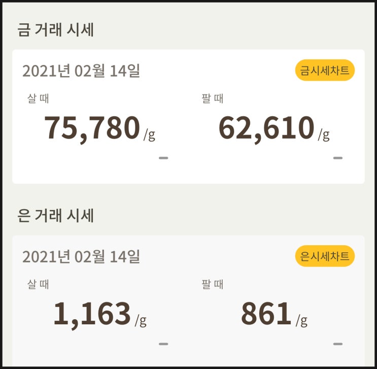  [금값, 은값] 시세 확인하세요