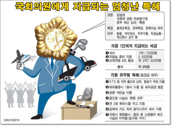  유튜버 세금, 4대보험 복지선진국에 납부하면 큰 혜택이 따라옴.