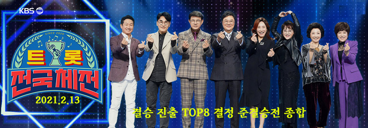 트롯전국체전, 결승 진출자 TOP8, 준결승 2라운드 지정곡 미션 결과, 11회 방송 종합 트롯전국체전, 결승 진출자 TOP8, 준결승 2라운드 지정곡 미션 결과, 11회 방송 종합