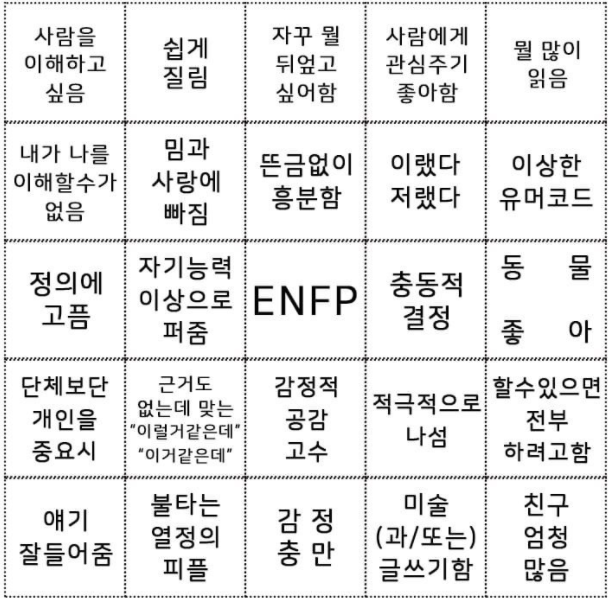 ENFP 특징,ENFP빙고 + INTJ와의 연애 기록