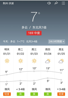 중국 주재원 일기 Day 50_현지에서 가장 괜찮은 식당 발견. 중국 주재원 일기 Day 50_현지에서 가장 괜찮은 식당 발견.