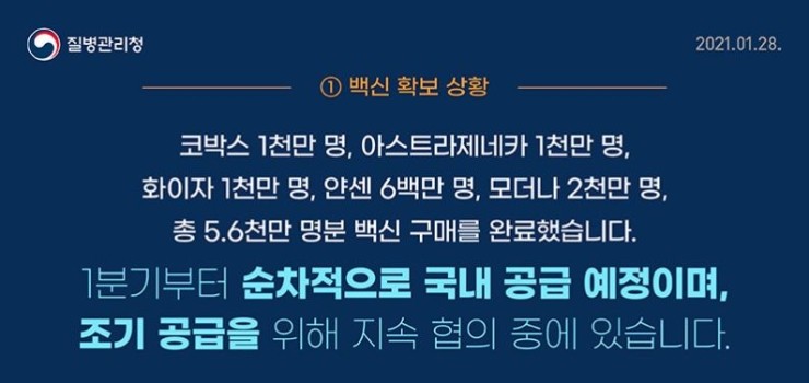  코로나19 예방 접종 공지 내용 및 예방 접종 전 피해야 할 약 