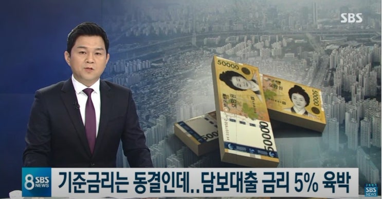  주택 담보 대출에 필요한 LTV, DTI, DSR