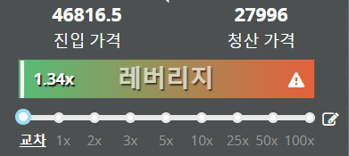 비트코인 마진거래