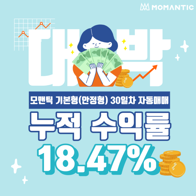 FX 자동매매(기본형) 거래 30일차 누적수익 554달러 주식자동매매 FX 자동매매(기본형) 거래 30일차 누적수익 554달러 주식자동매매