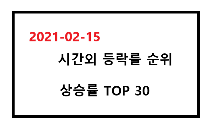  [주식공부] 2021-2-15, 시간외 등락률 특징주, 주가 상승률 탑 30 종목 정리
