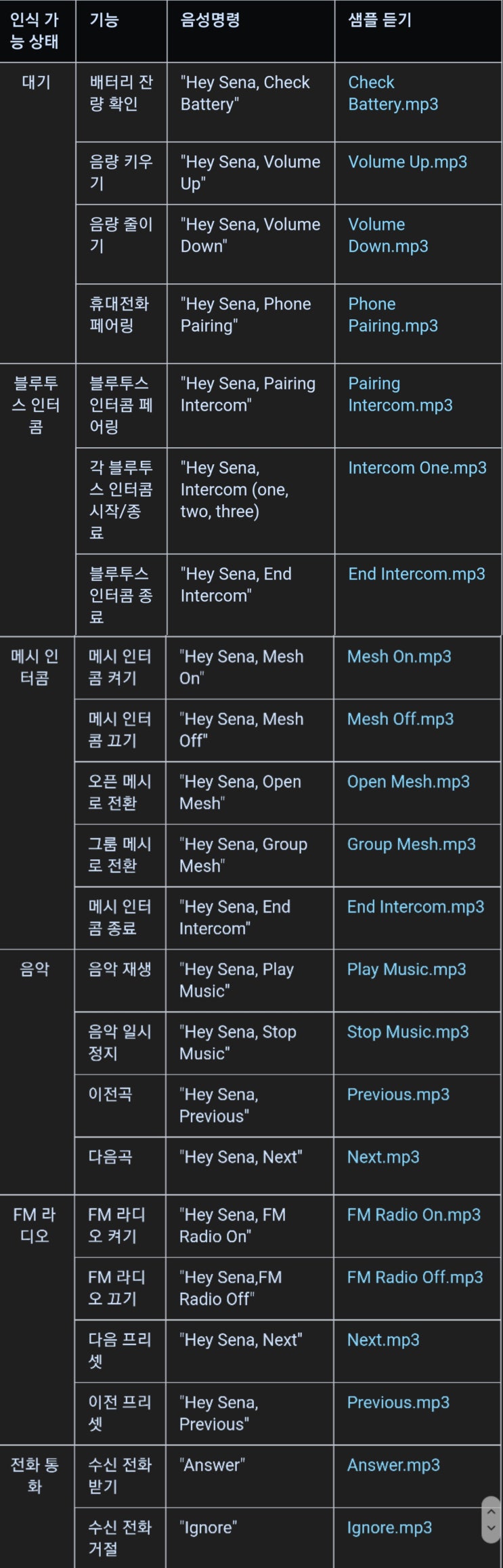  세나 50S 음성명령 기능