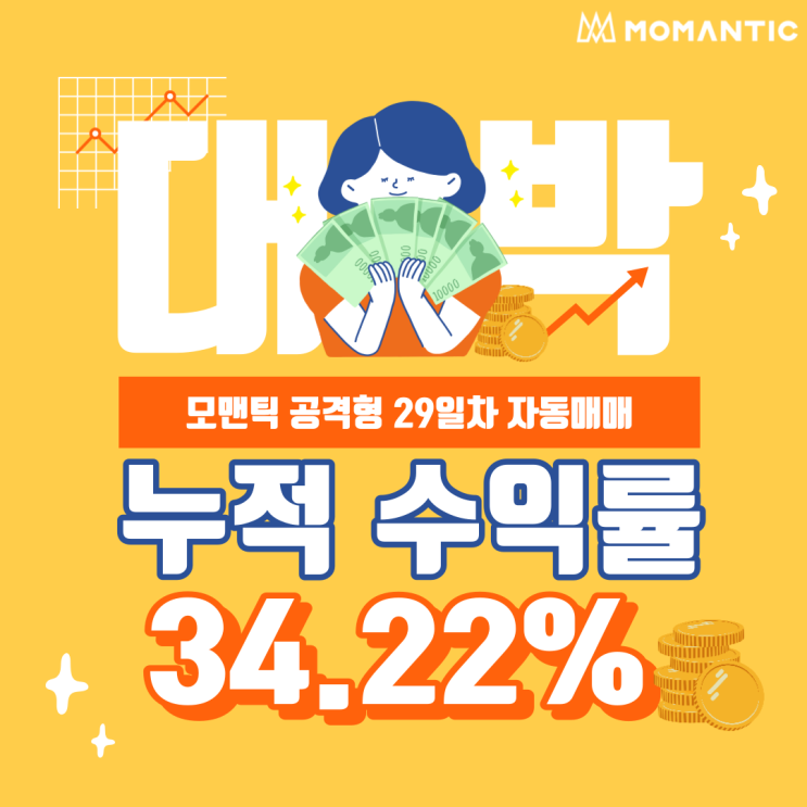 FX마진거래 자동매매(공격형) 29일차 수익률 34.22% FX마진거래 자동매매(공격형) 29일차 수익률 34.22%