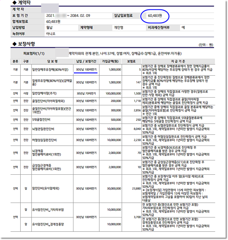  37세 여성 고객님 보험 가입 완료해드렸습니다