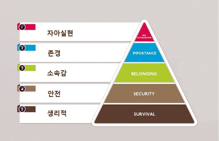  지니샘의 행복교실 만들기  PART2. 운영전략 [환경] 11장. 학급 구조화하기