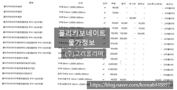  폴리카보네이트 sheet / 물가정보지/ 고려폴리머
