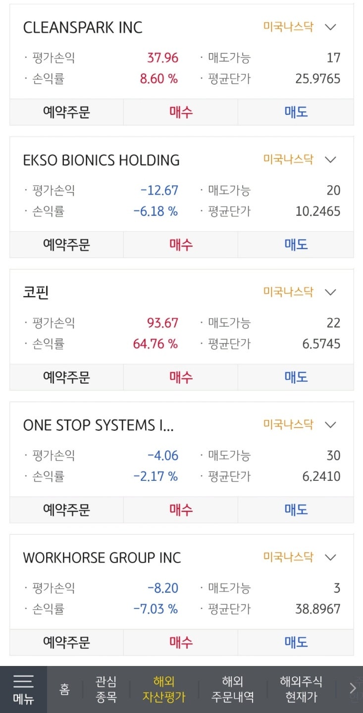 해외주식 하는법] 떡스의 주식 첫 이야기 / 21.02.15 / (feat.uavs,clsk,kopn) : 네이버 블로그