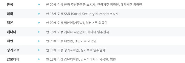  글로벌 애터미 해외 회원가입 / 진출 나라 목록