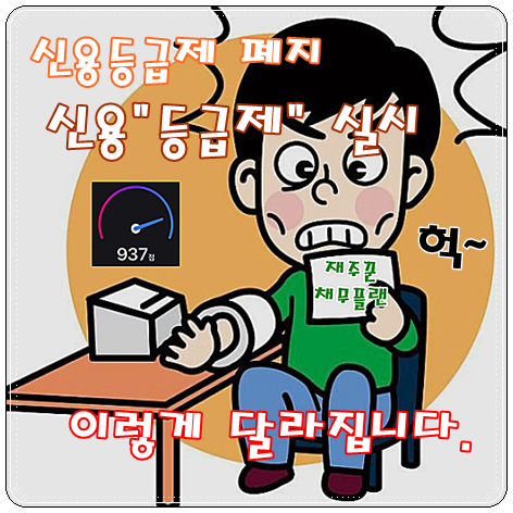  2021년 1월 1일 부터 신용등급제 폐지 신용점수제 실시
