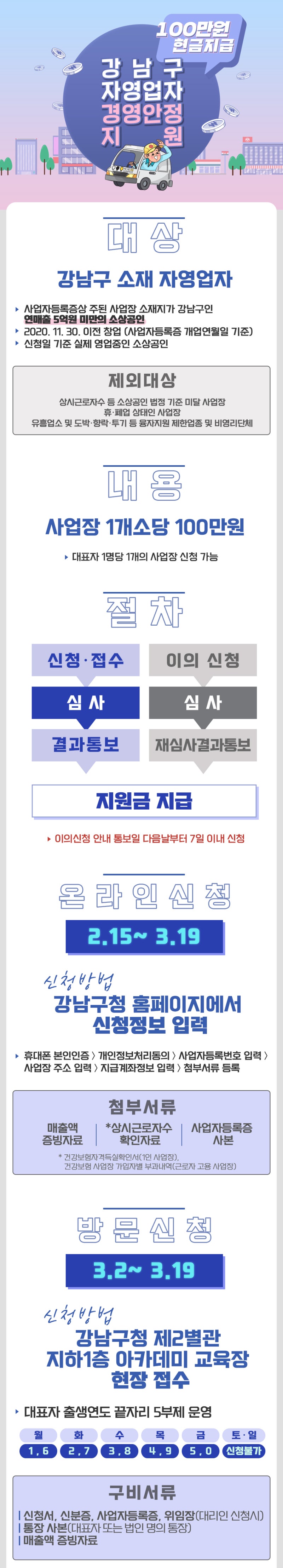[강남] 자영업자 경영안정 지원금 100만원 받는법!!210215 기준!!
