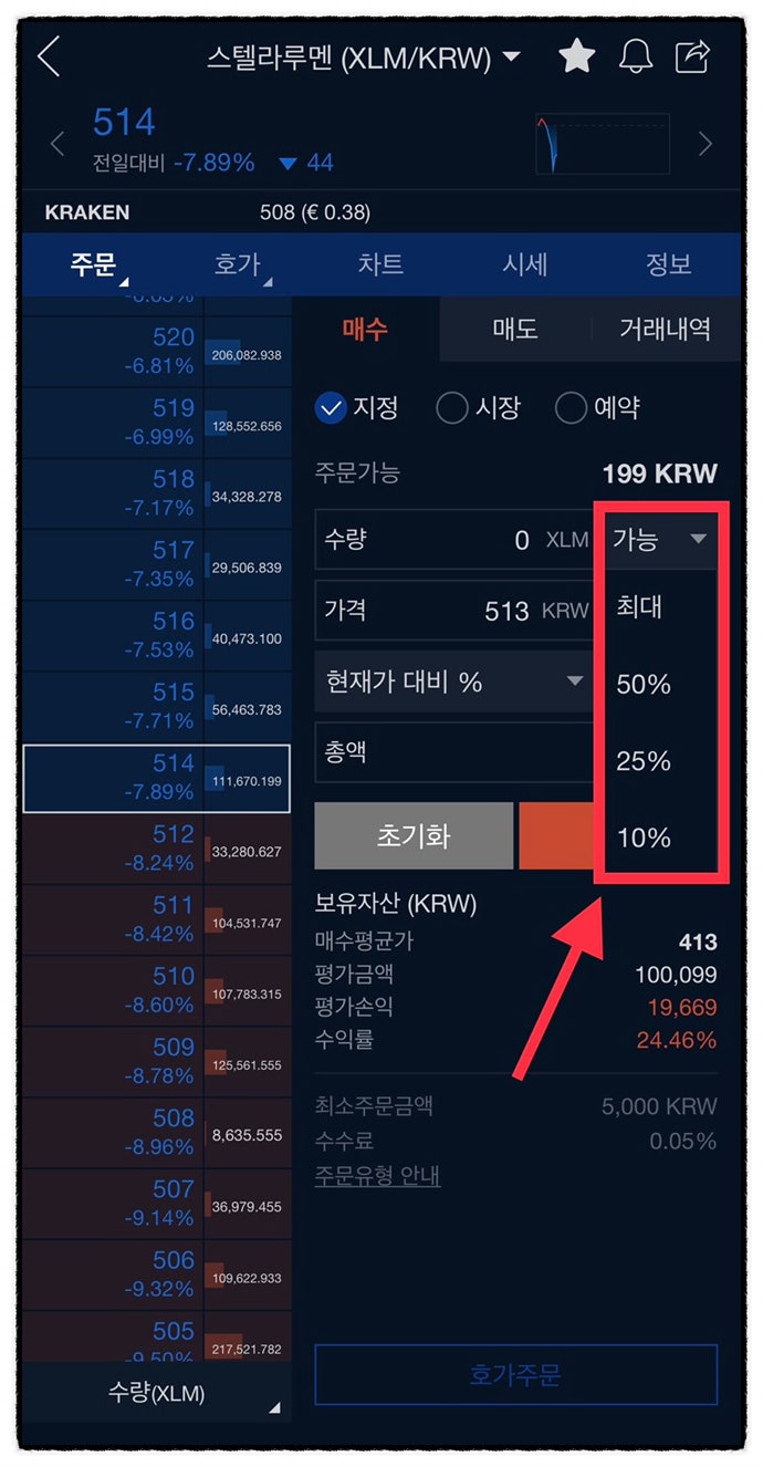 스텔라루멘 시세 전망, 호재 및 시가총액과 사는법 :: XLM : 네이버 블로그