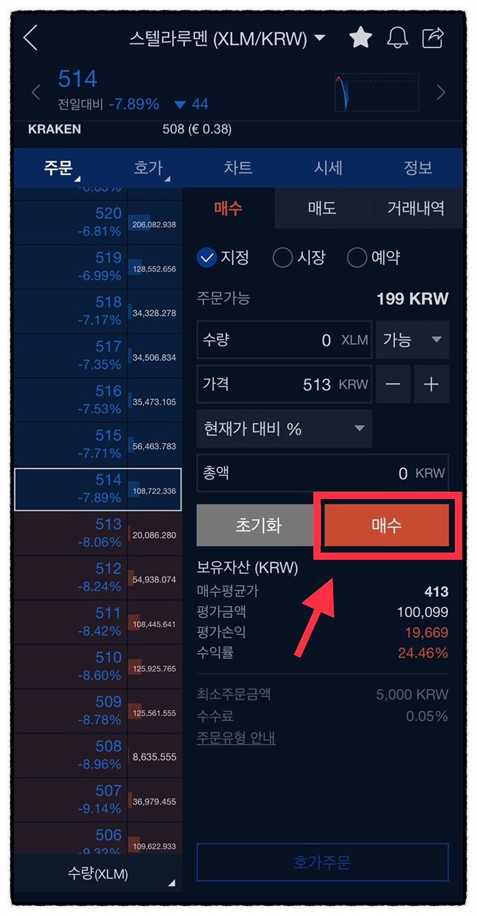 스텔라루멘 시세 전망, 호재 및 시가총액과 사는법 :: XLM : 네이버 블로그