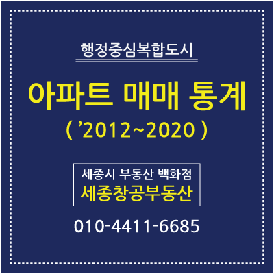  세종시 아파트 시세 : 2012 ~ 2020 실거래가 분석
