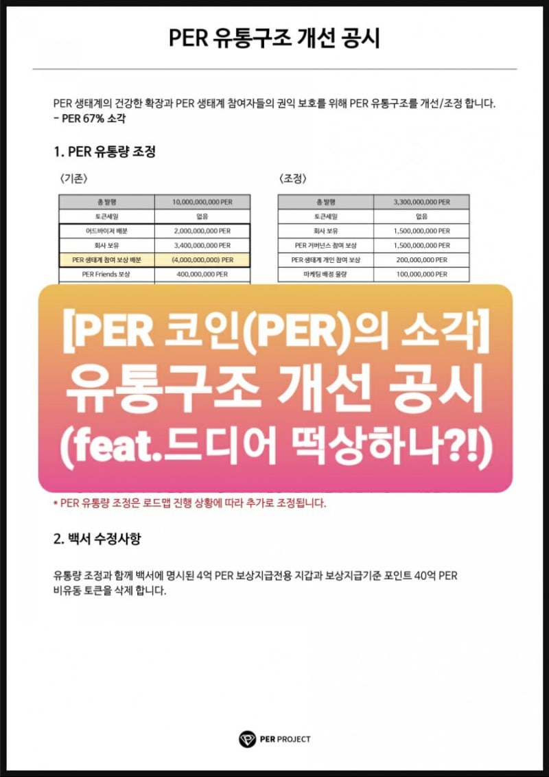 PER 코인(PER)의 소각 공지] 유통구조 개선 공시(feat.드디어 떡상 해주나?) : 네이버 블로그