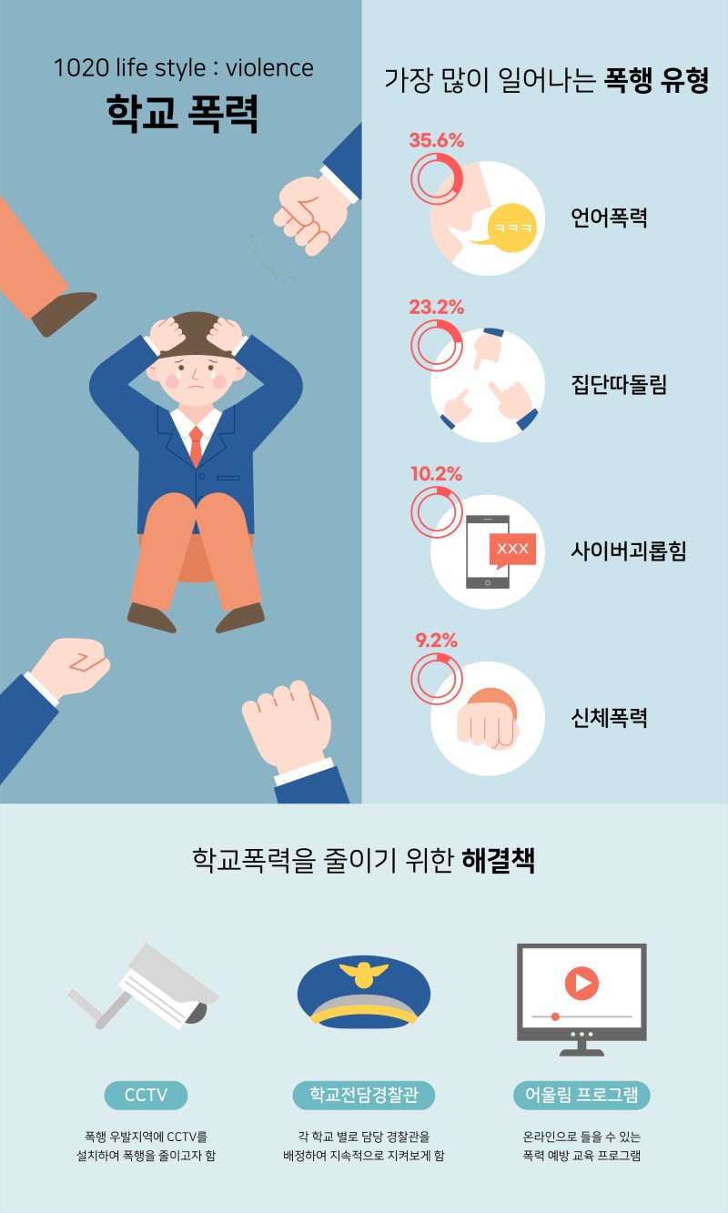 [부산 김해 가정폭력 변호사] [부산 여성 변호사] 가정폭력을 당하고 있다면 더 이상 참지 마세요. 6