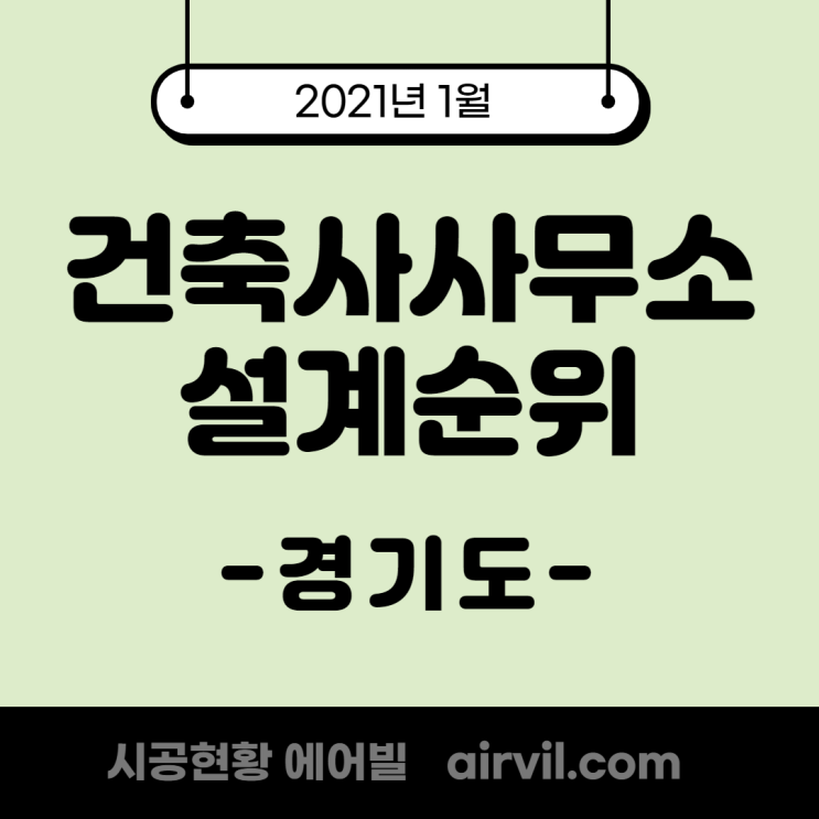 [건축사사무소] :: 경기도 - 2021년 1월 허가 순위 / 다운로드