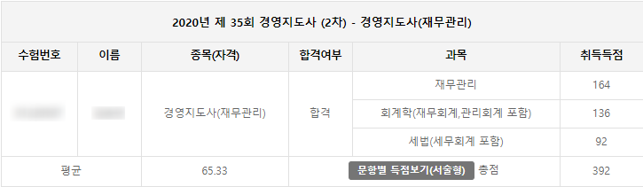  [합격후기] 경영지도사 재무관리 합격수기
