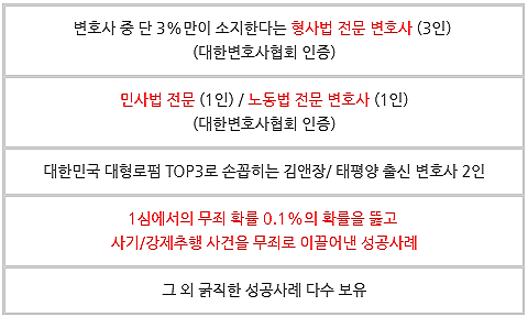  파주/고양시 법무법인? 반드시 주의해야 할 3가지[극비]