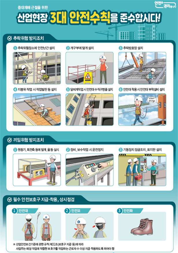 2021년 고용노동부 산업안전보건감독 종합계획 발표 (일산 노무사, 장항동 노무사)