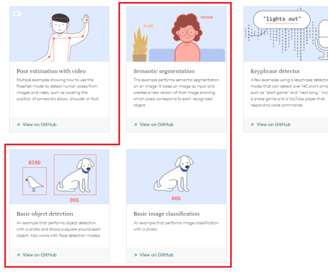  Google Coral Dev board 이미지(파일) 분류 예제 실행 및 mdt 이용해 파일 전송 하기
