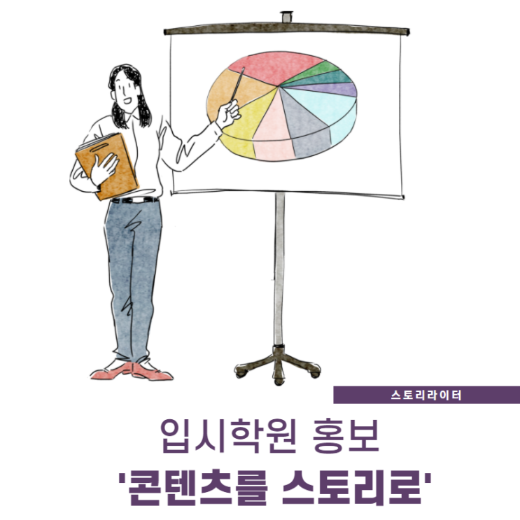 입시학원홍보, '콘텐츠를 스토리로' 온라인 통해 입소문