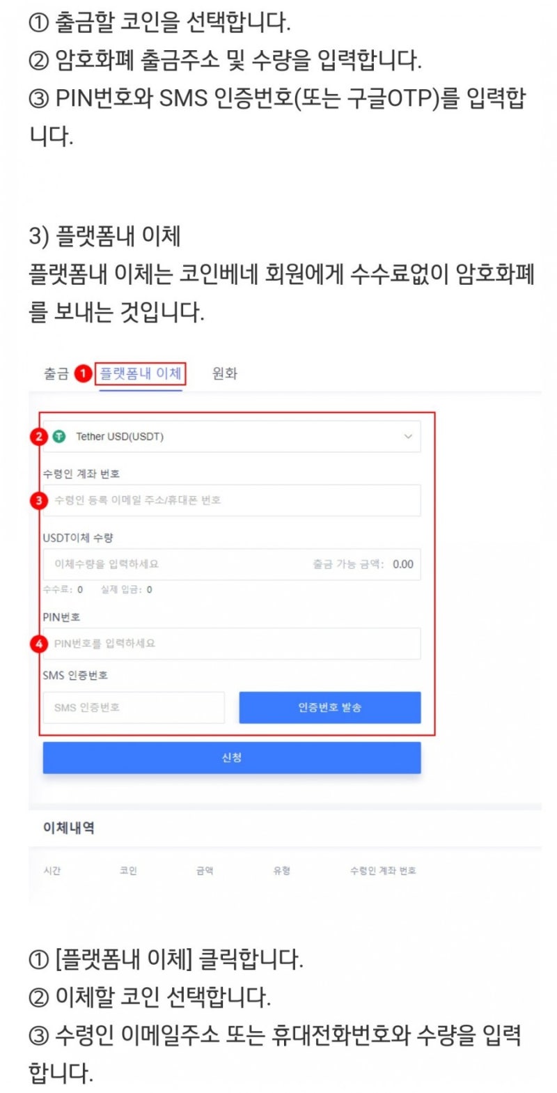 coinbene 코인베네 출금하는 방법 : 네이버 블로그