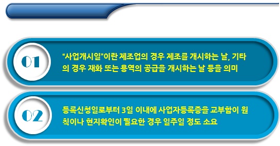 협동조합 설립 등기 및 사업자등록