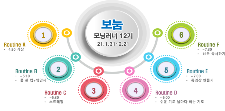  Day18 모닝러너로 4행시 짓기
