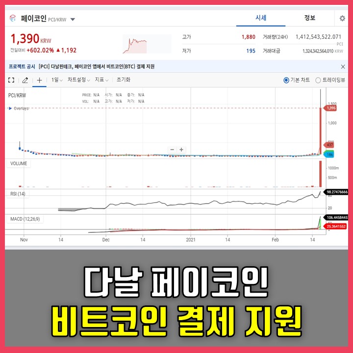 세븐나이츠2 무과금 공략 | 리세마라, 쿠폰, 방치, 영웅 뽑기 확률 ...