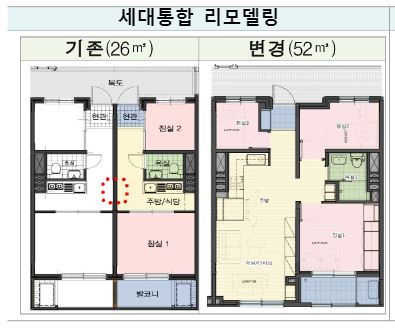  노후 공공임대 그린리모델링 사업 시작(뉴딜)