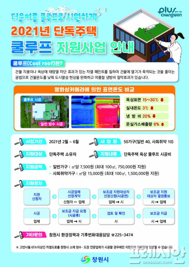  창원 쿨루프 옥상 차열페인트 상도 도장 창원시 지원사업