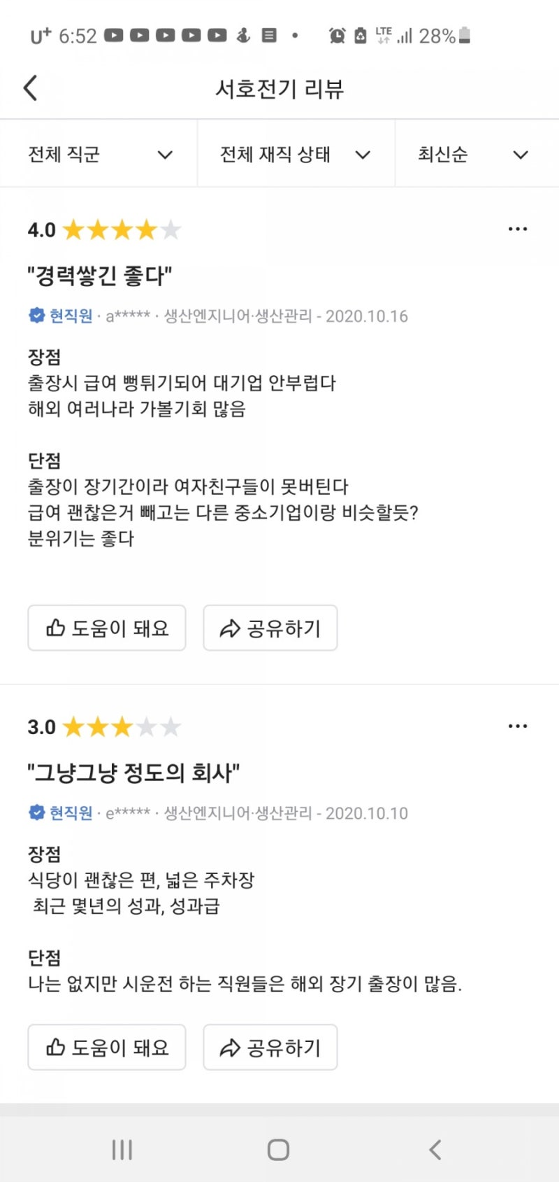 [업데이트]서호전기_잡 플래닛(22개) 및 블라인드(단 2개) 직원 평가 요약 및 시사점 : 네이버 블로그