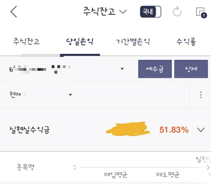 주린이 투자 일기.이화전기. 51% 수익보고 매도.