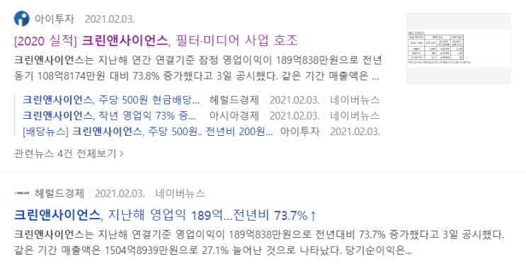  크린앤사이언스 - 2020년 4분기 영업 잠정 실적