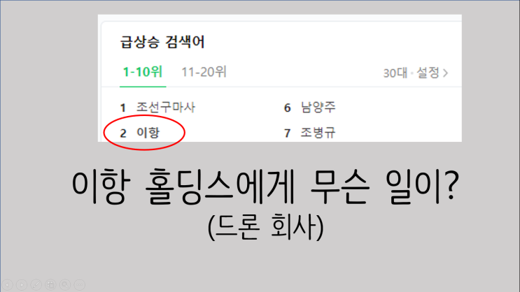 이항 홀딩스에게 무슨 일이..? (-63% 주가 하락)
