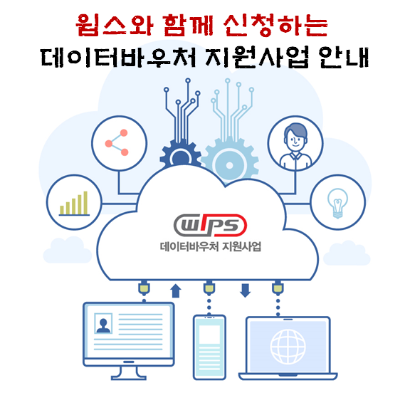 2021년 데이터바우처 지원사업 수요기업 모집 안내 2021년 데이터바우처 지원사업 수요기업 모집 안내