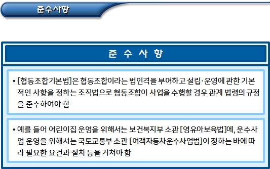 협동조합 설립, 운영 관련 다른 법률과의 관계