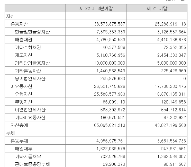 키네마스터 냄새 2 / 엠투아이